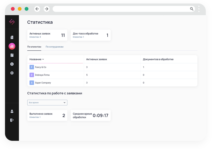 App example